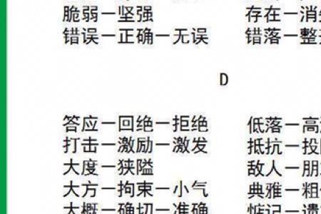 小学语文词汇量多少正常