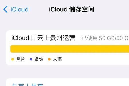 存储空间方案5gb什么意思