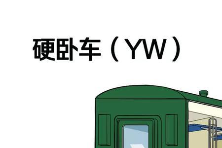 列车wx表示什么车