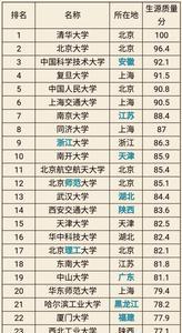 南开中学985录取比例