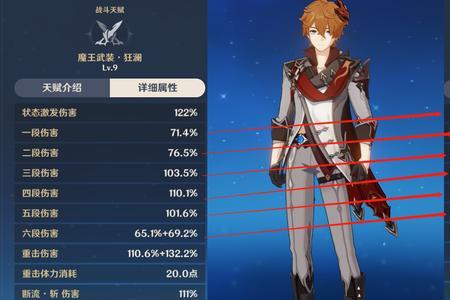 原神公子带角斗士好还是宗室好