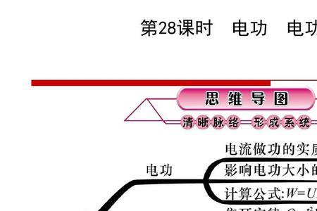 电功率与功率的区别和标准