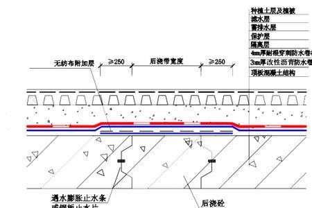 地下室顶板防水有效期