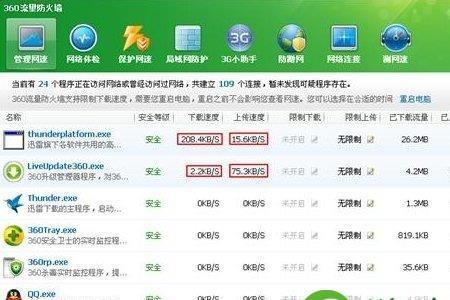 网线影响路由器网速吗