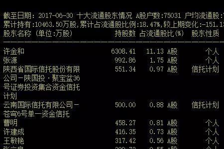 众和数怎么算