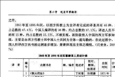 晋阳府什么意思