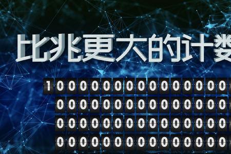 比绝对无限还要大的数字单位