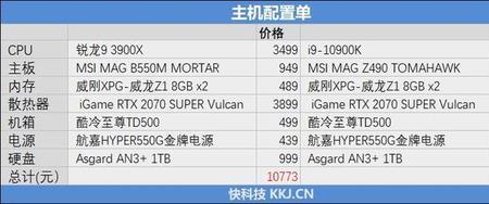 移动i9相当于桌面级cpu什么水平