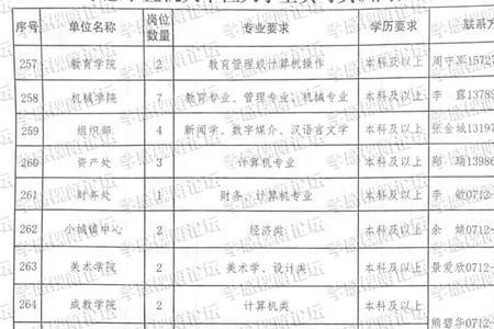 湖北孝感怎么申请购房补贴