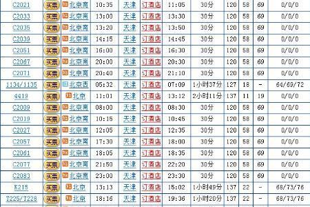 邯郸火车可以中转去北京吗