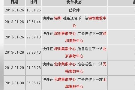 杭州到上海顺丰快递要多少费用