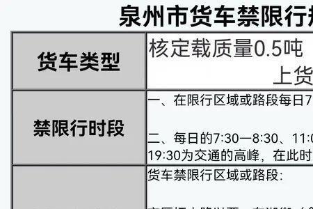 汽车核定载质量怎么填