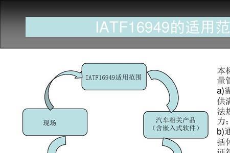 iatf16949的核心思想和目标