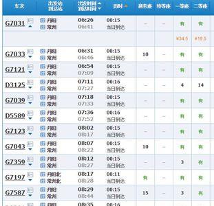 上海开车到常州去坐火车可以吗