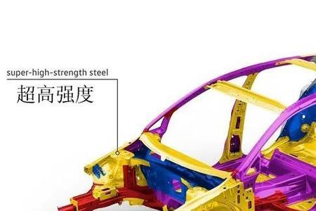 承载和乘载有什么区别