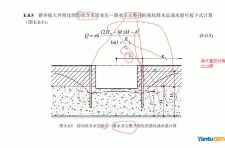 湖南中部深层承压水是多少米深