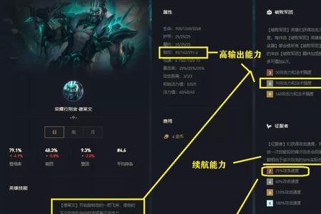 盖伦对线铁男怎么出装