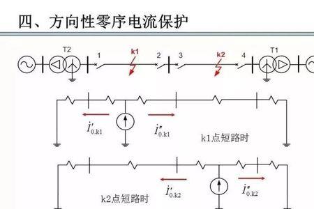 零序故障什么原因
