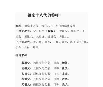 历代祖先和祖宗的区别