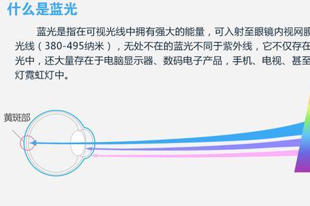 凯米视焦点和凯米u2