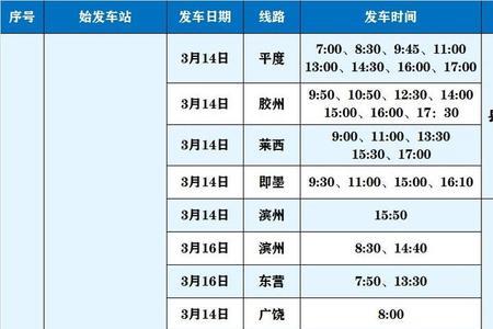 诸城到莱西多少公里到胶州市