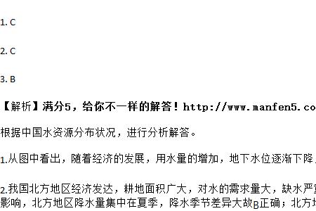允许私企或个人开采地下水吗