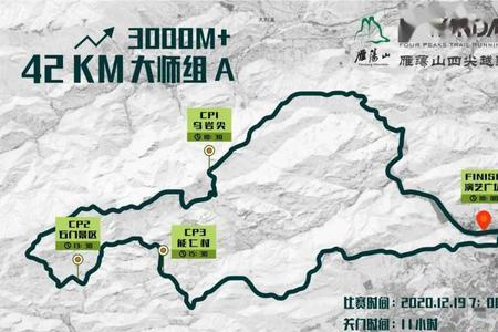50公里越野赛关门时间