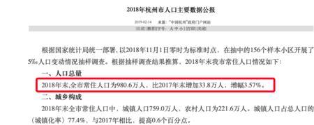 杭州市哪里外来人口年轻人最多