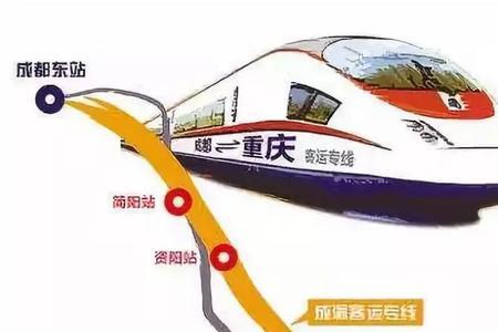 成渝铁路是哪到哪