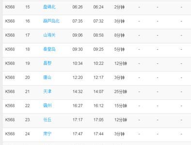 大庆到沈阳北的K568途经哪些站