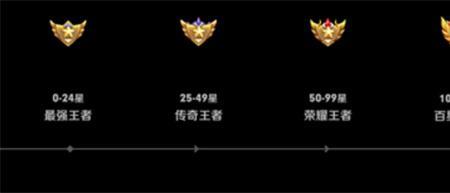 女生王者段位高说明什么
