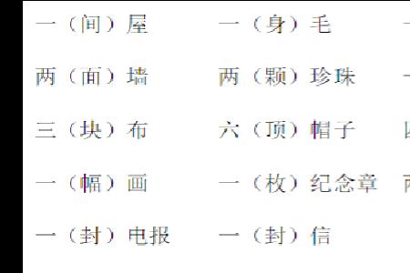 一什么水泡填空量词
