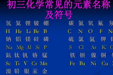 ca+是什么化学名称