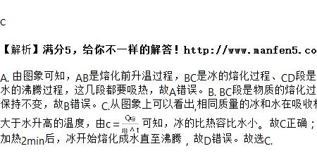 冰在熔化过程中温度变化的规律