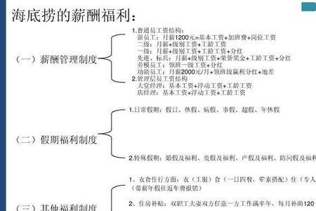 海底捞员工是否有过节费