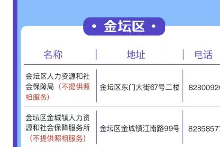 泰州新农合医保怎么转到常州
