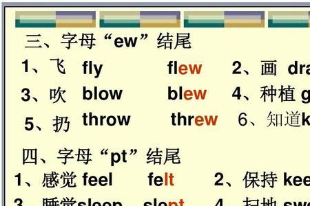 keep something加过去分词是什么结构