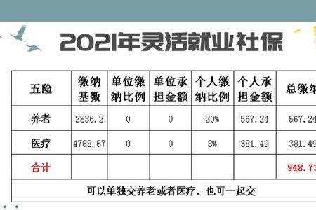 金华社保灵活就业缴费标准2022