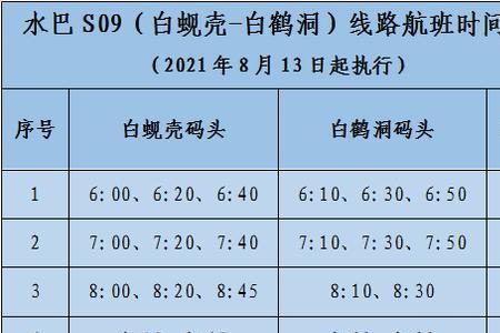 广州白鹤洞码头轮渡时间