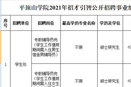 大学辅导员是事业编制吗