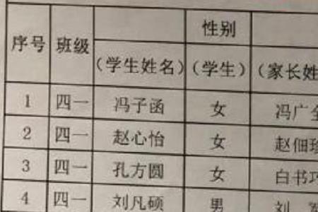 连名带姓称呼和只称呼名的区别