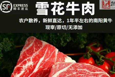 牛的哪个部位适合烤肉