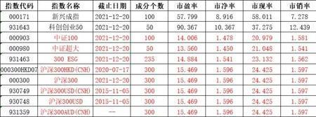 潜力不可估量什么意思