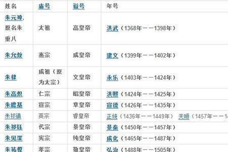 驾坐银安是什么意思