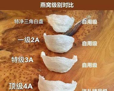 青虾3a4a有什么区别