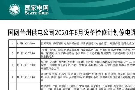兰州碧桂园经常停电停水吗