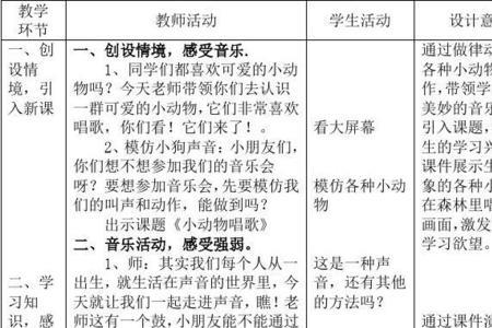 什么地唱歌填动词
