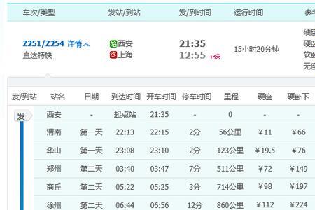 z9828次列车途经站点