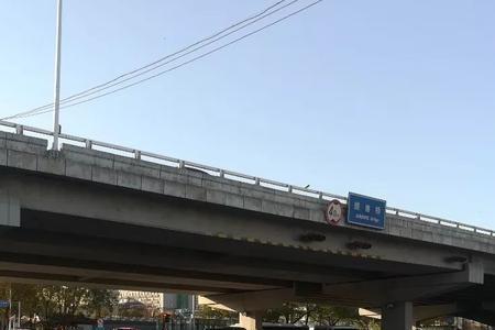 健德门属于北京哪个区