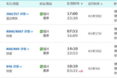 重庆到福州火车有否运行